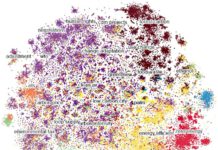 Die Landkarte der Forschung zur Klimapolitik: Sie macht Erkenntnislücken deutlich und erleichtert die Aufbereitung des Wissensstands für die Regierungen. Illustration: PIK